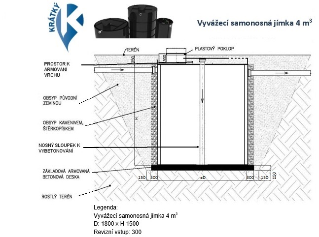 web jimka. sam 4m3